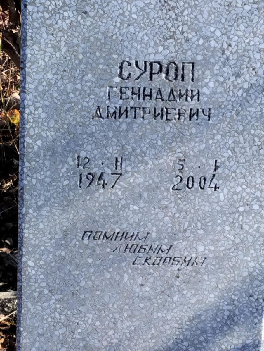 Суроп Геннадий Дмитриевич