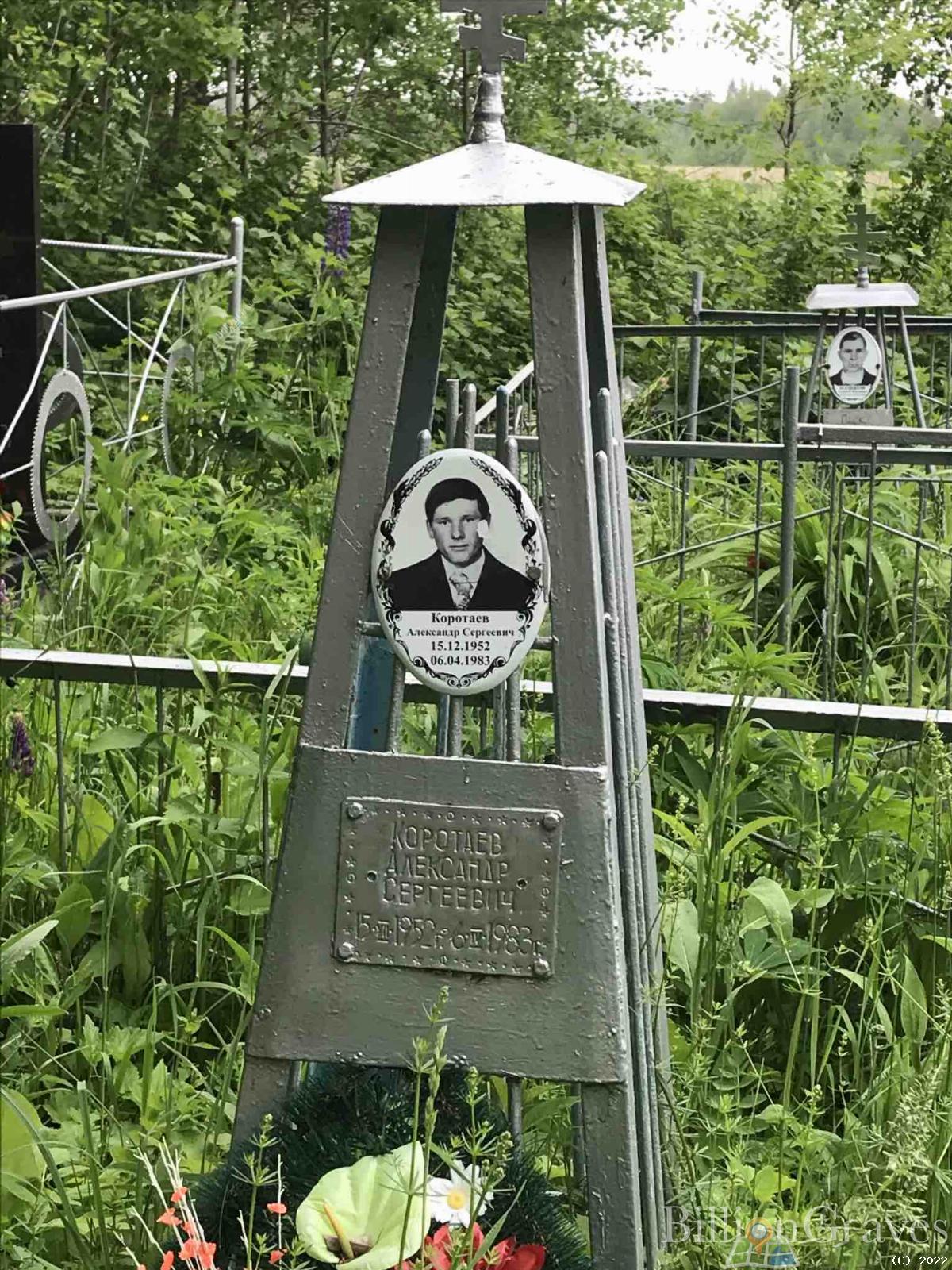 Коротаев Александр Сергеевич