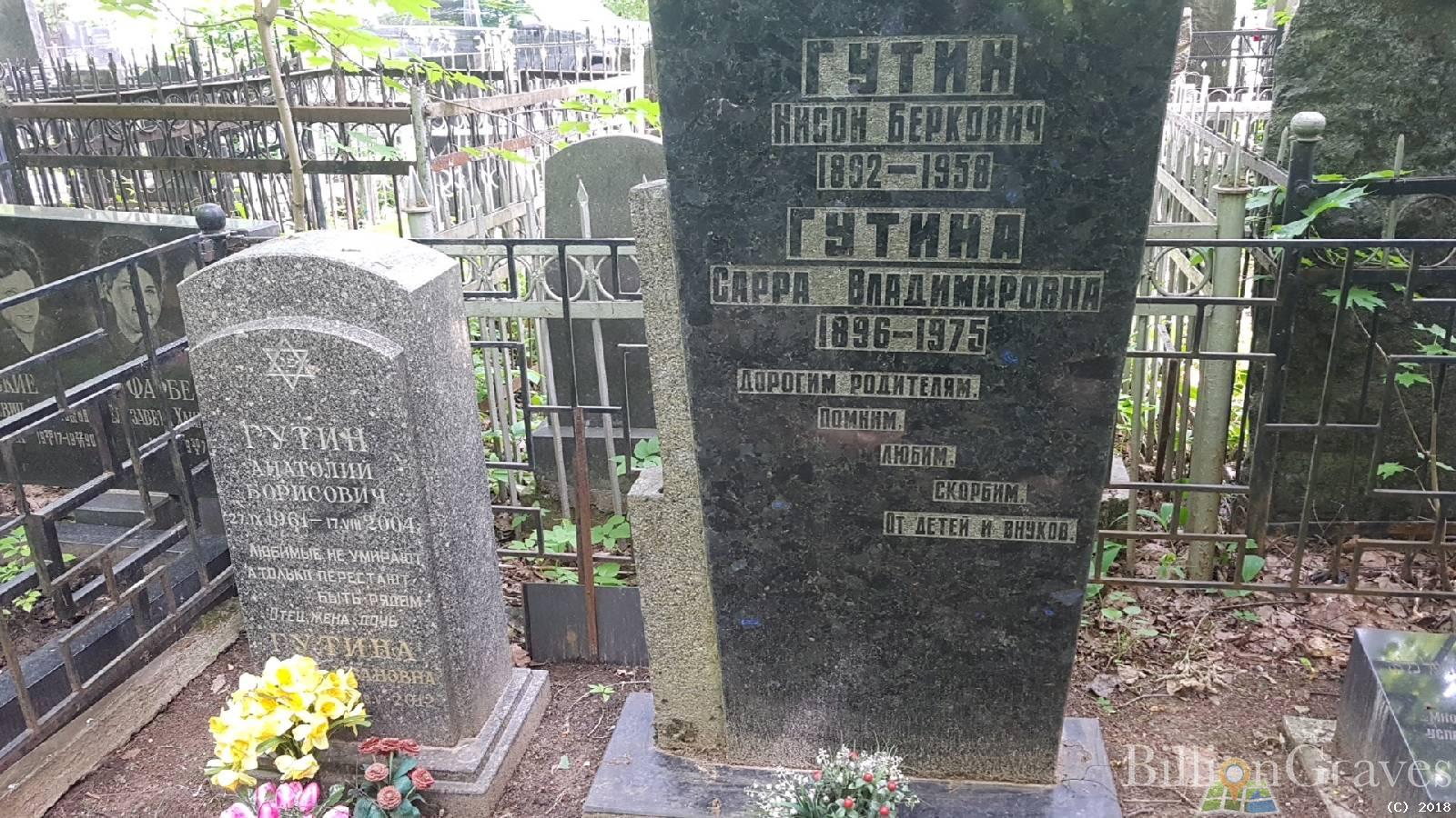 Гутин Анатолий Борисович
