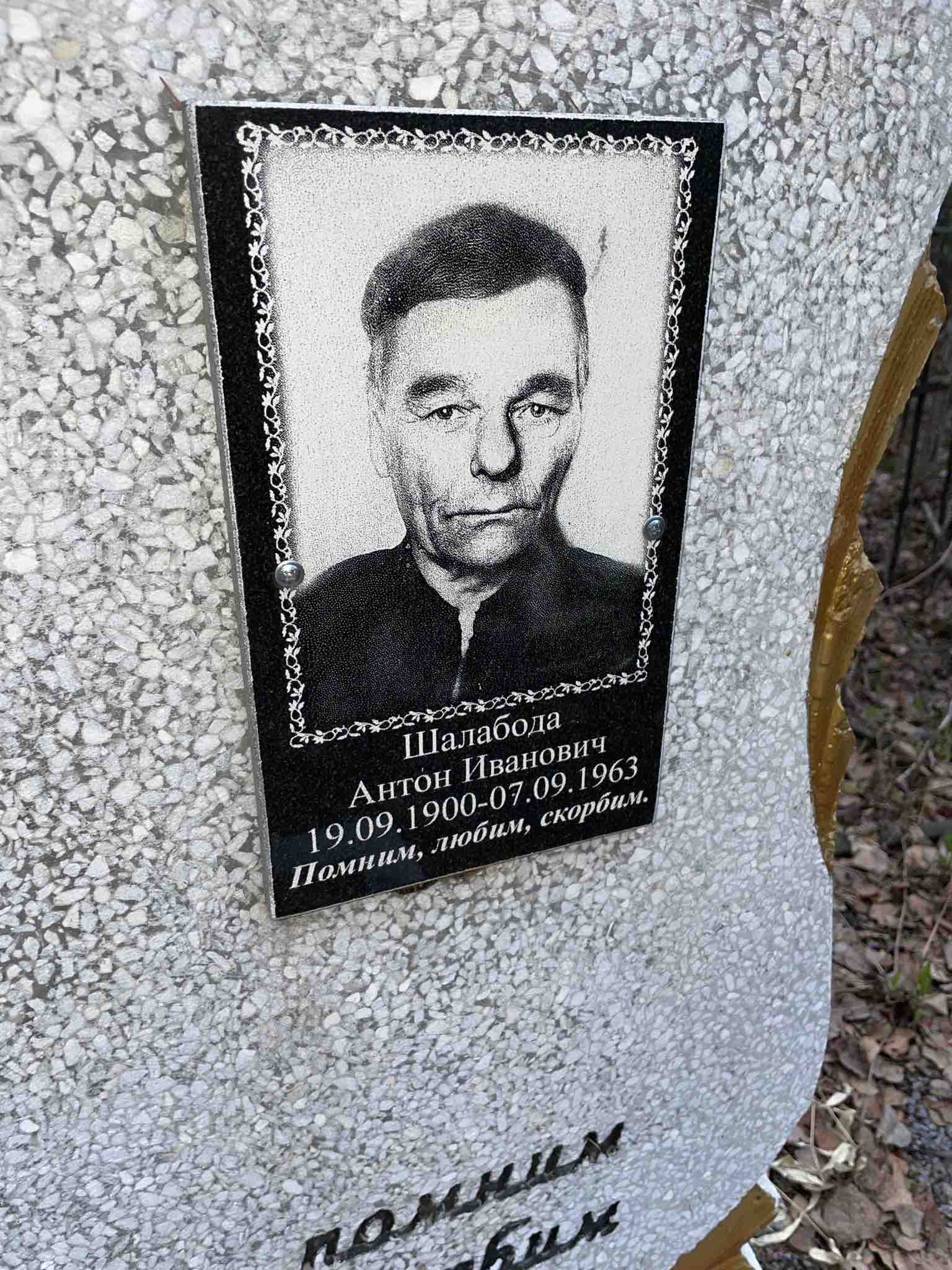 Шалабода Антон Иванович