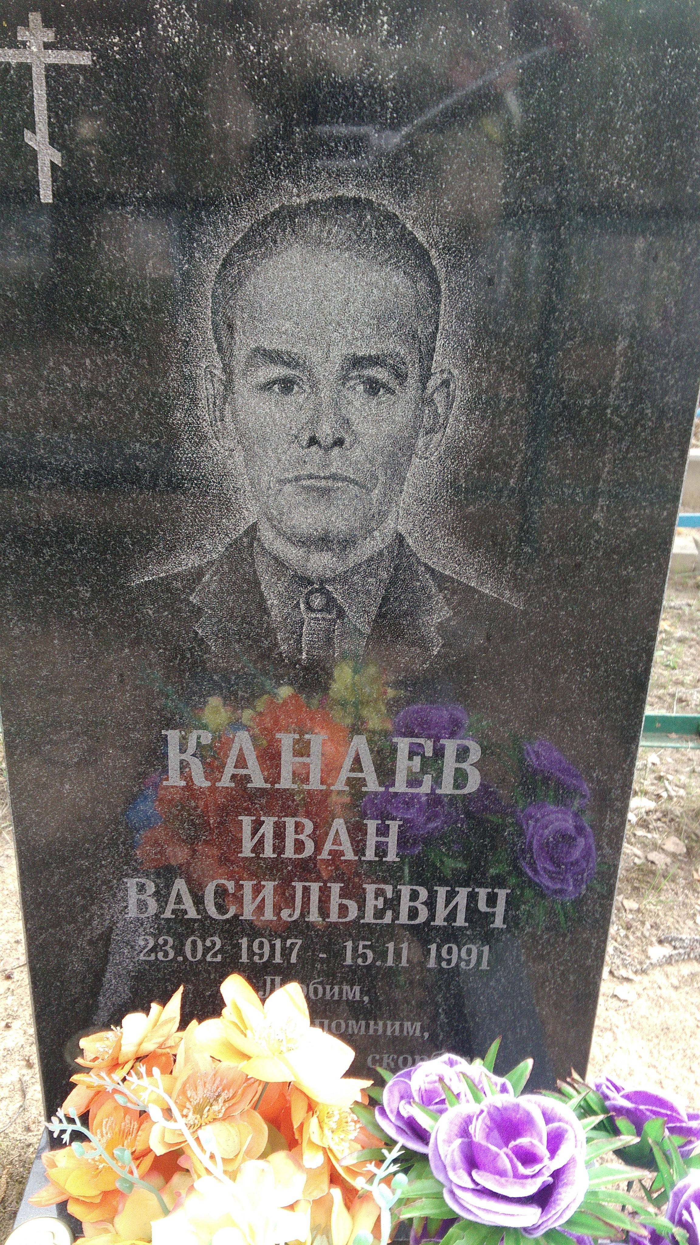 Канаев Иван Васильевич