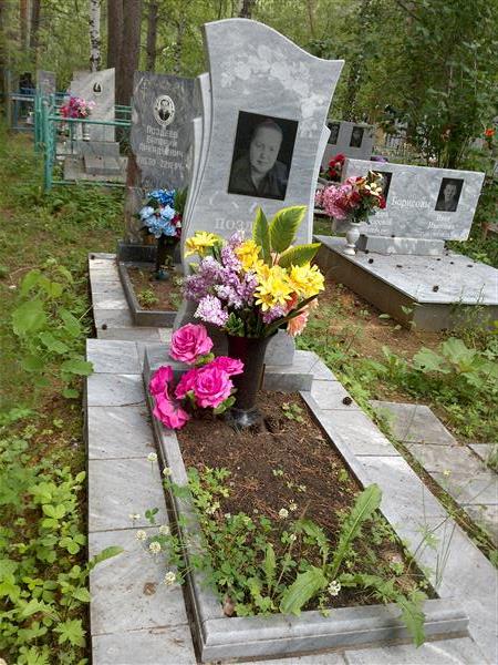 Поздеева Людмила Александровна