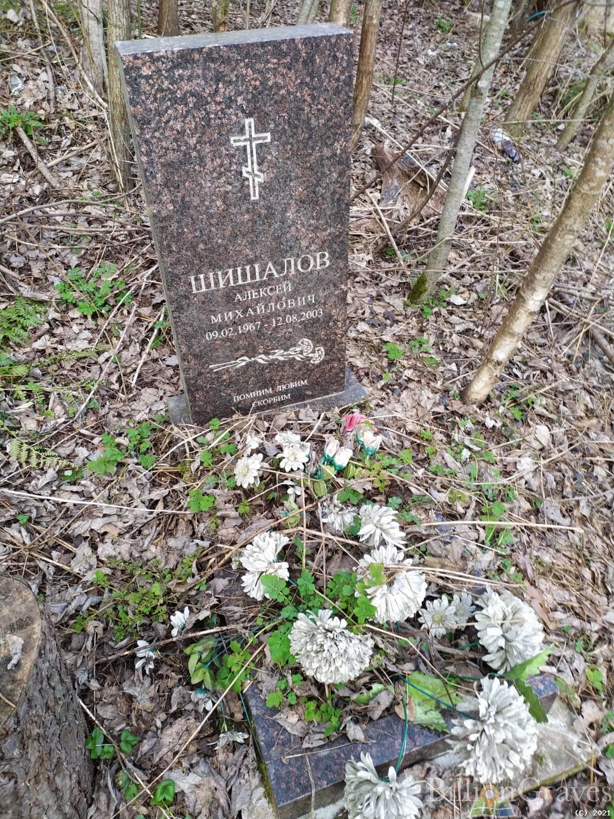 Шишалов Алексей Михайлович