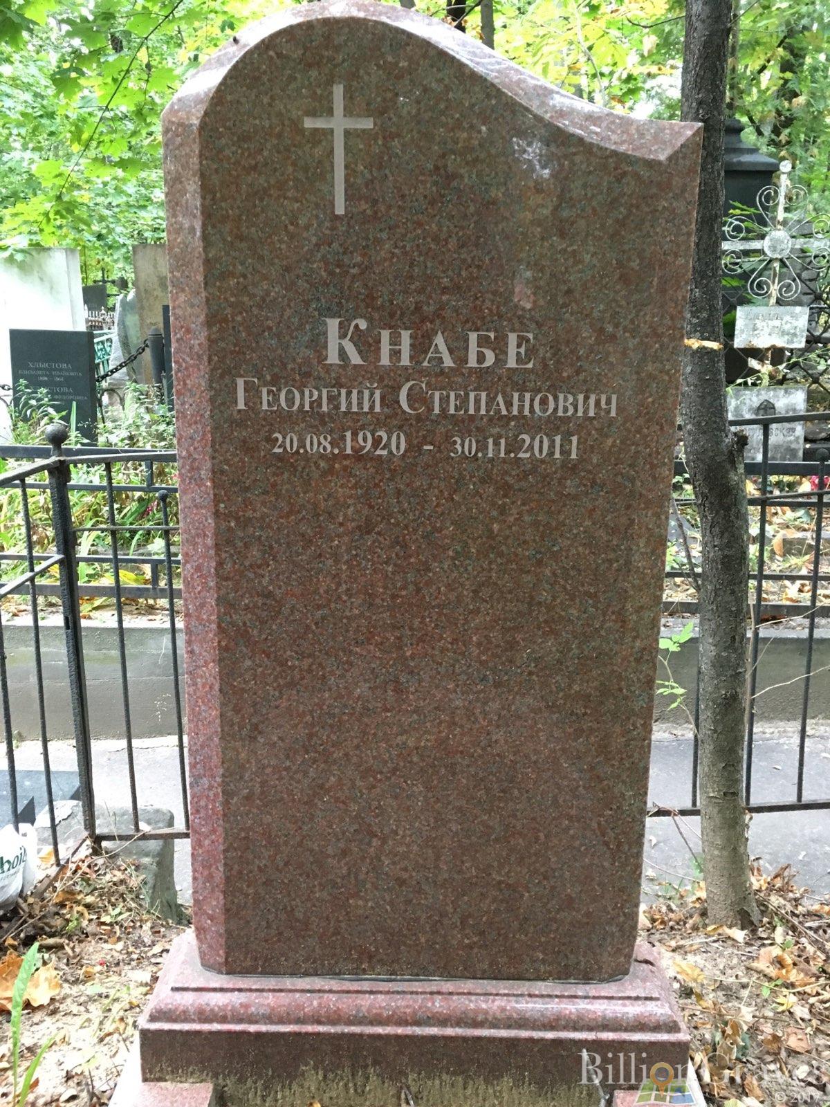 Кнабе Георгий Степанович