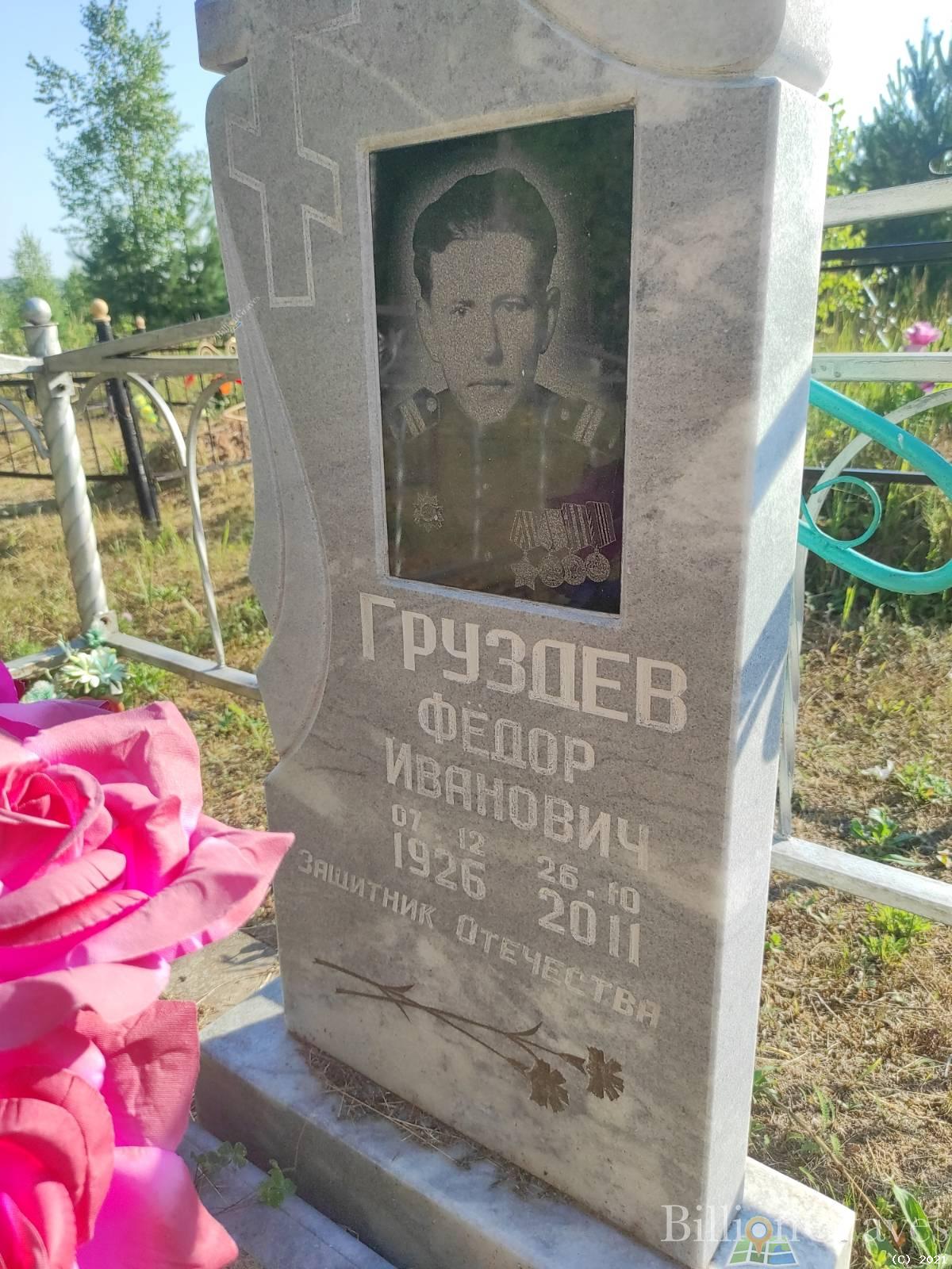 Груздев Фёдор Иванович