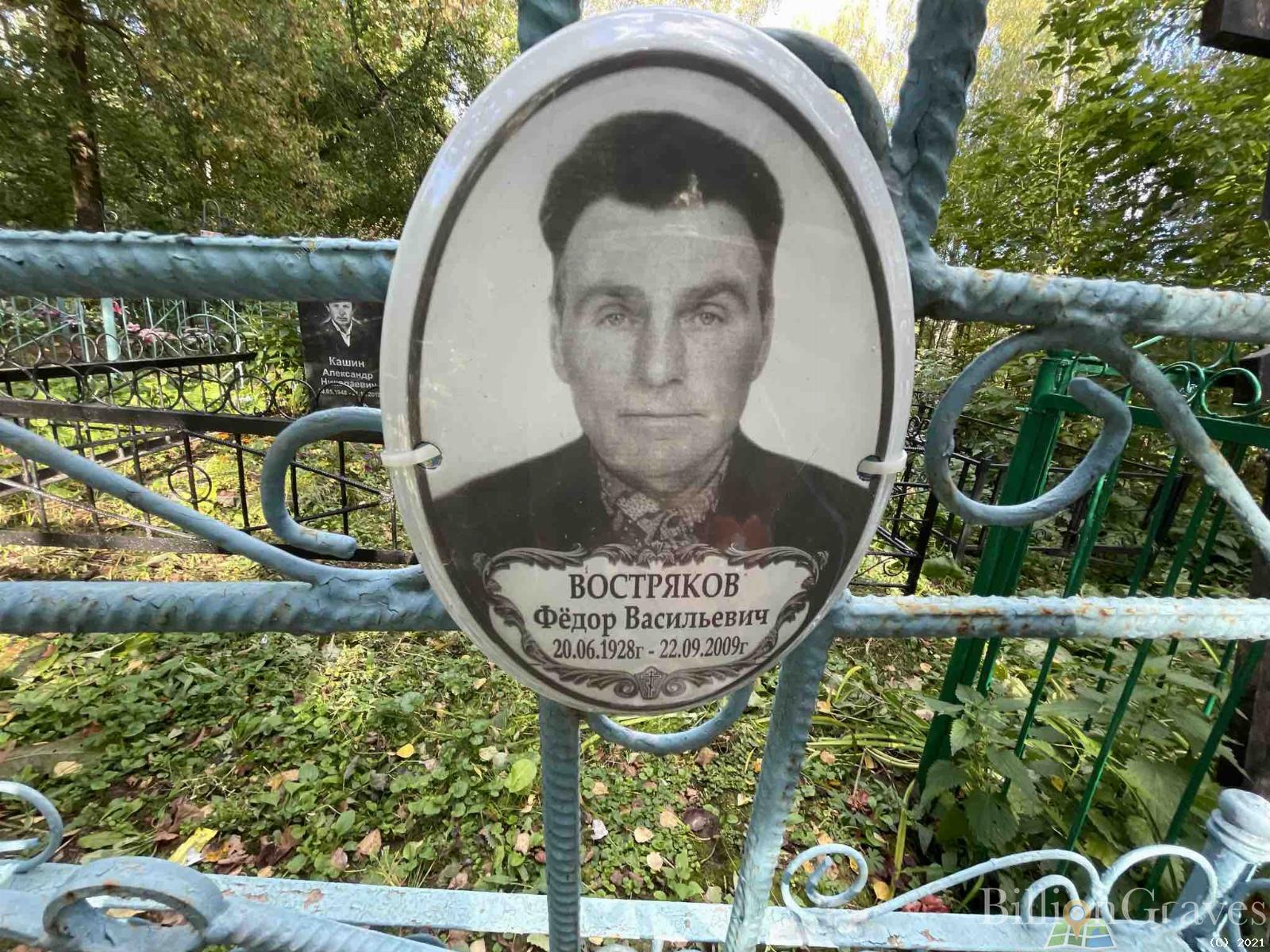 Востряков Фёдор Васильевич