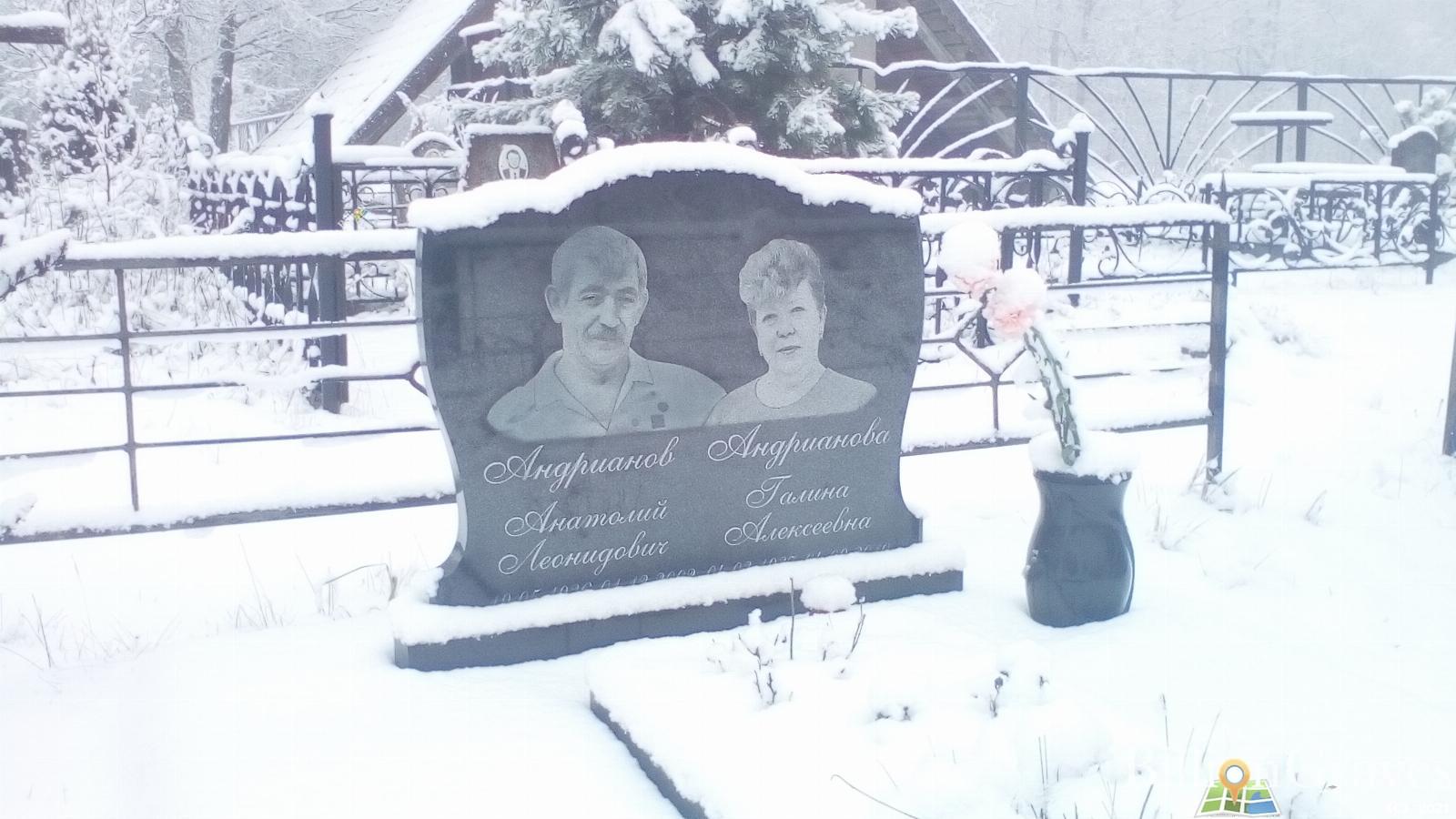 Андрианов Анатолий Леонидович