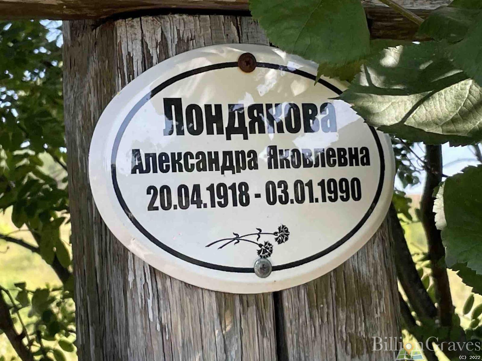 Лондякова Александра Яковлевна