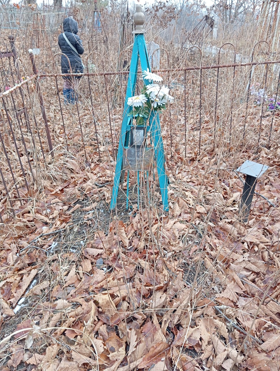 Гура Евдокия Мудестовна