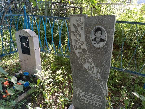 Иванк Лидия Викторовна
