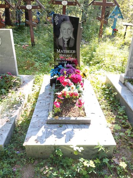 Матвеев Михаил Алексеевич