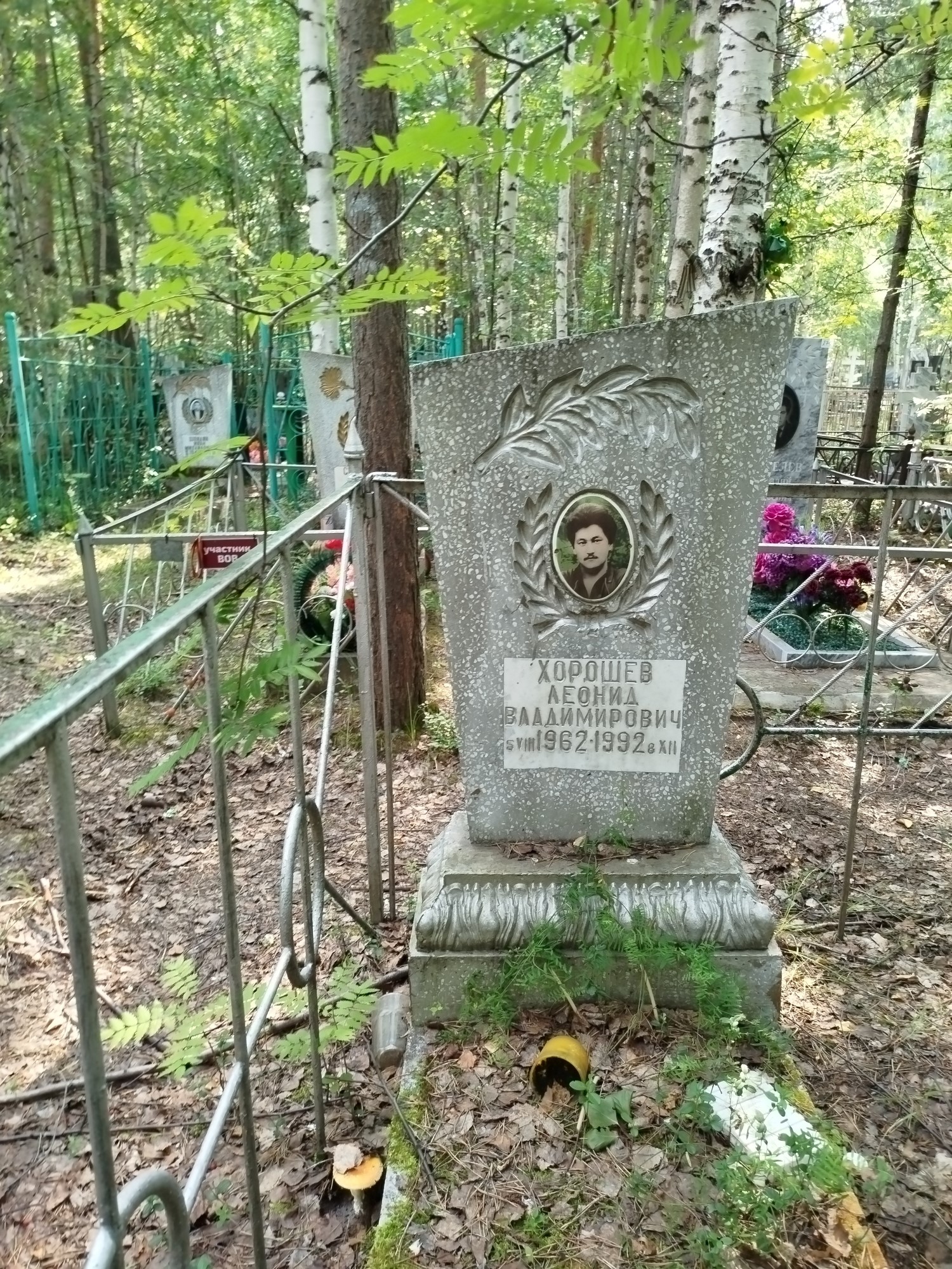 Хорошев Леонид Владимирович