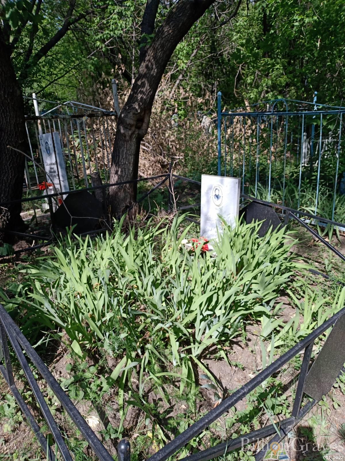 Бедарева Анна Федоровна