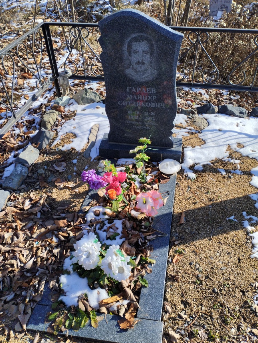 Гараев Манцур Ситдикович