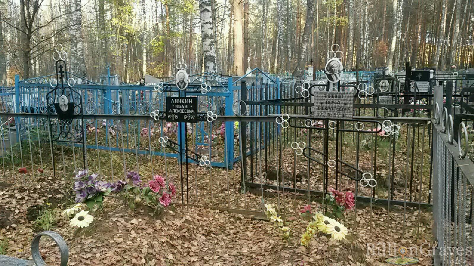Аникин Иван Алексеевич