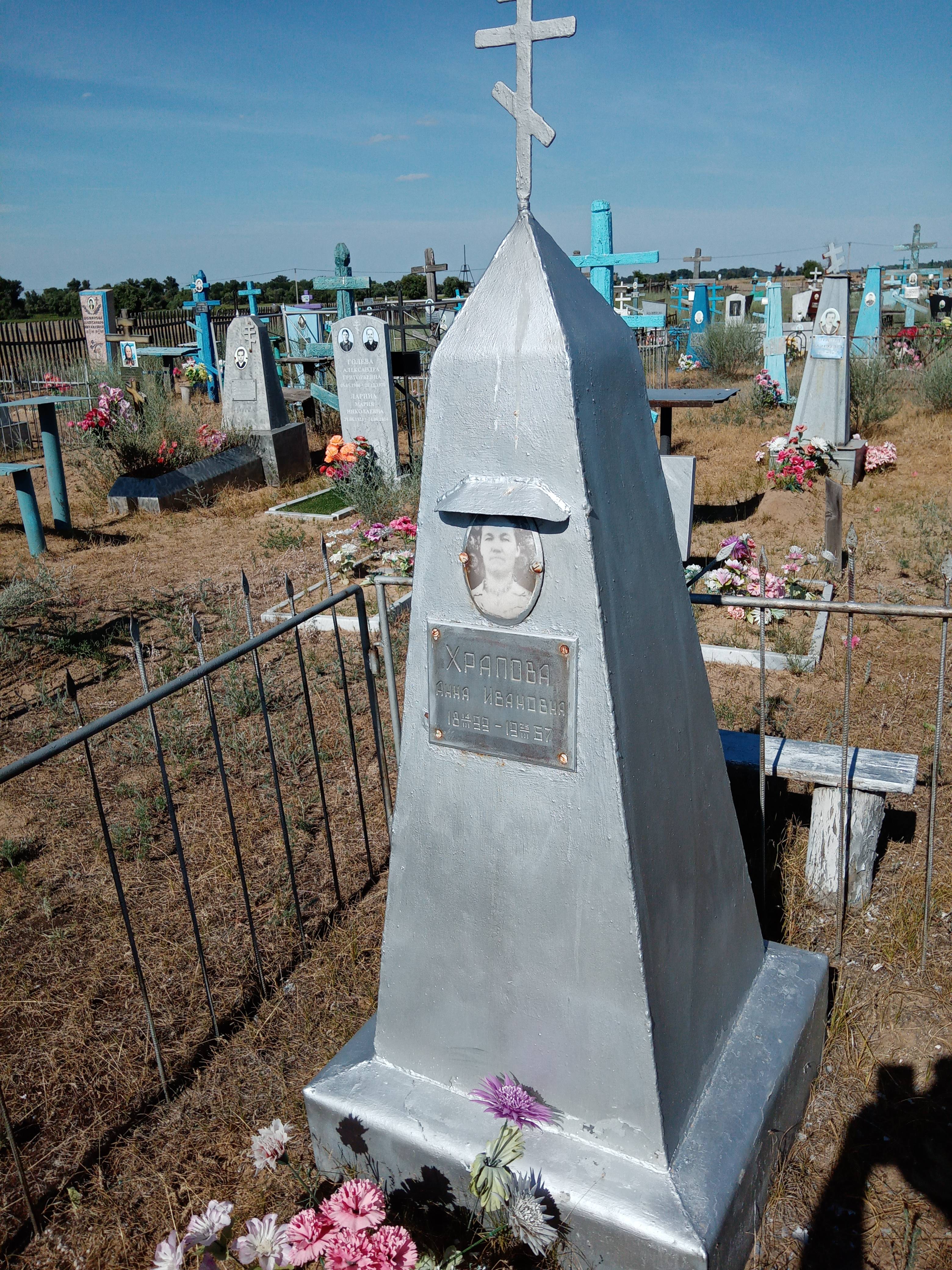 Храпова Анна Ивановна