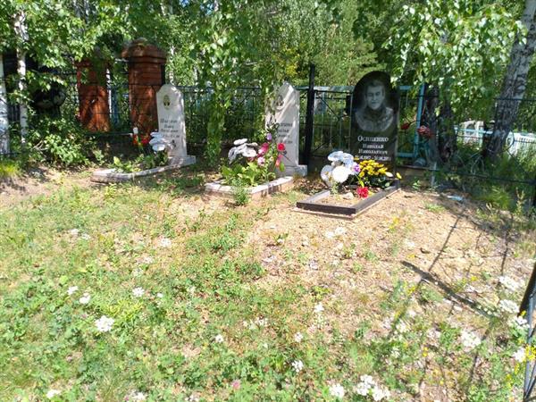 Шалухин Павел Васильевич