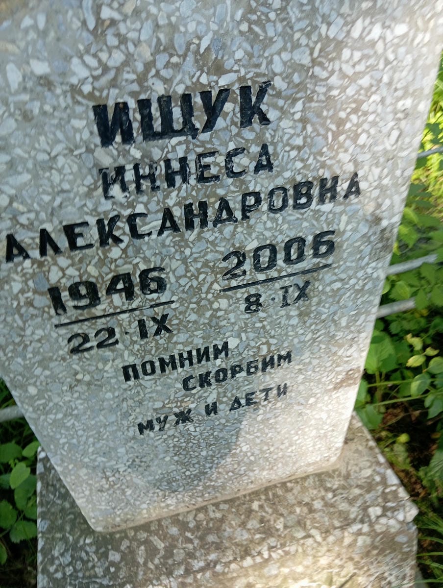 Ищук Иннеса Александровна