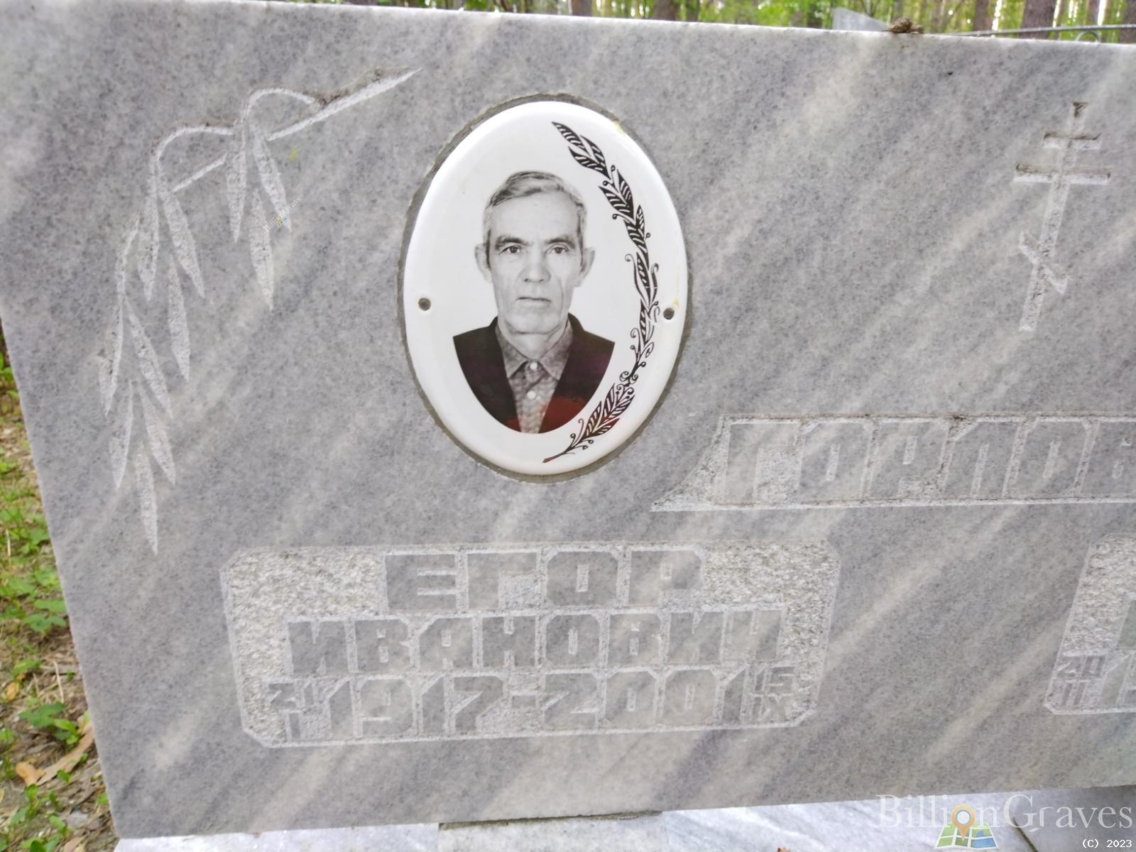 Горлов Егор Иванович