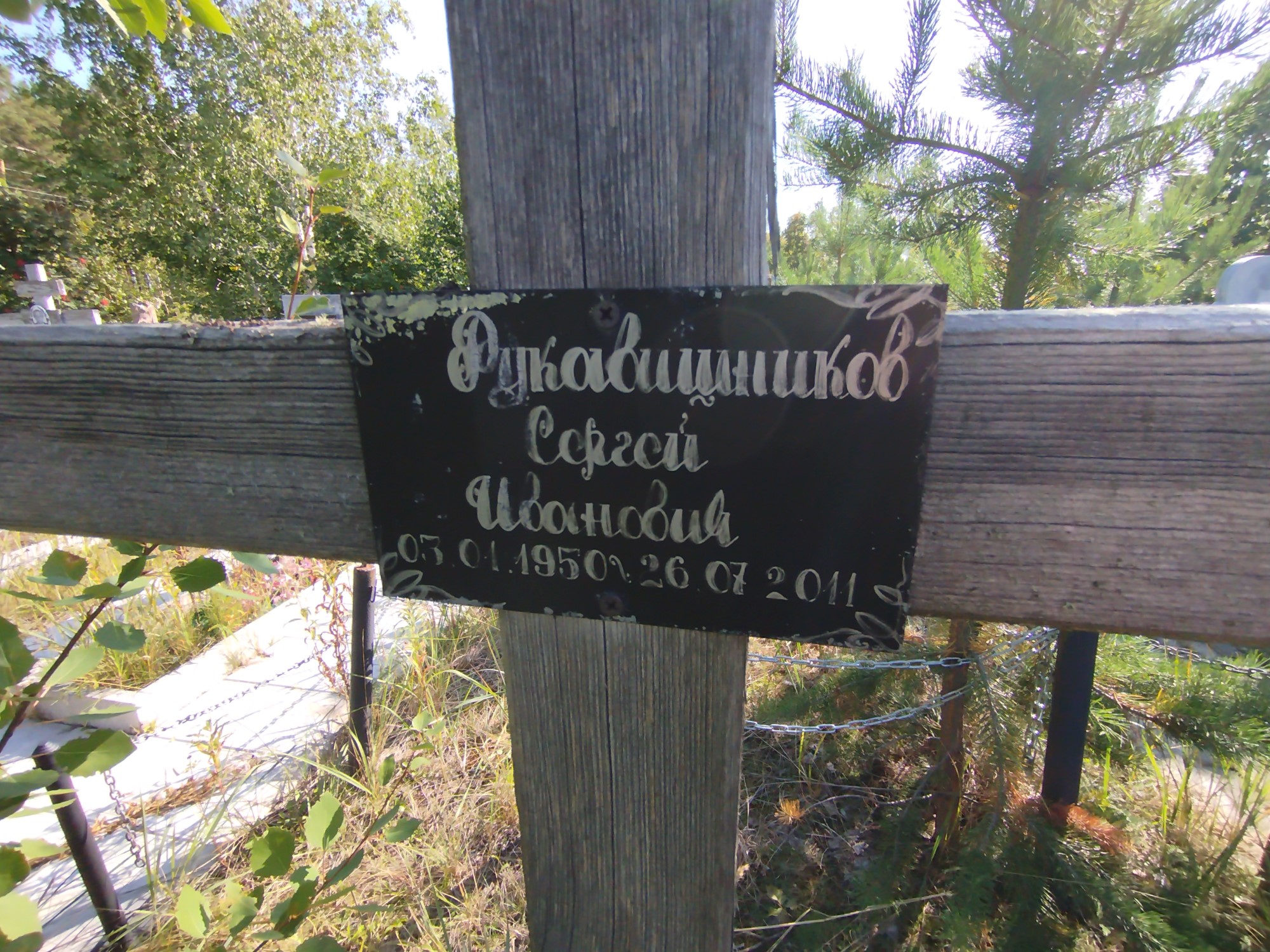 Рукавишников Сергей Иванович