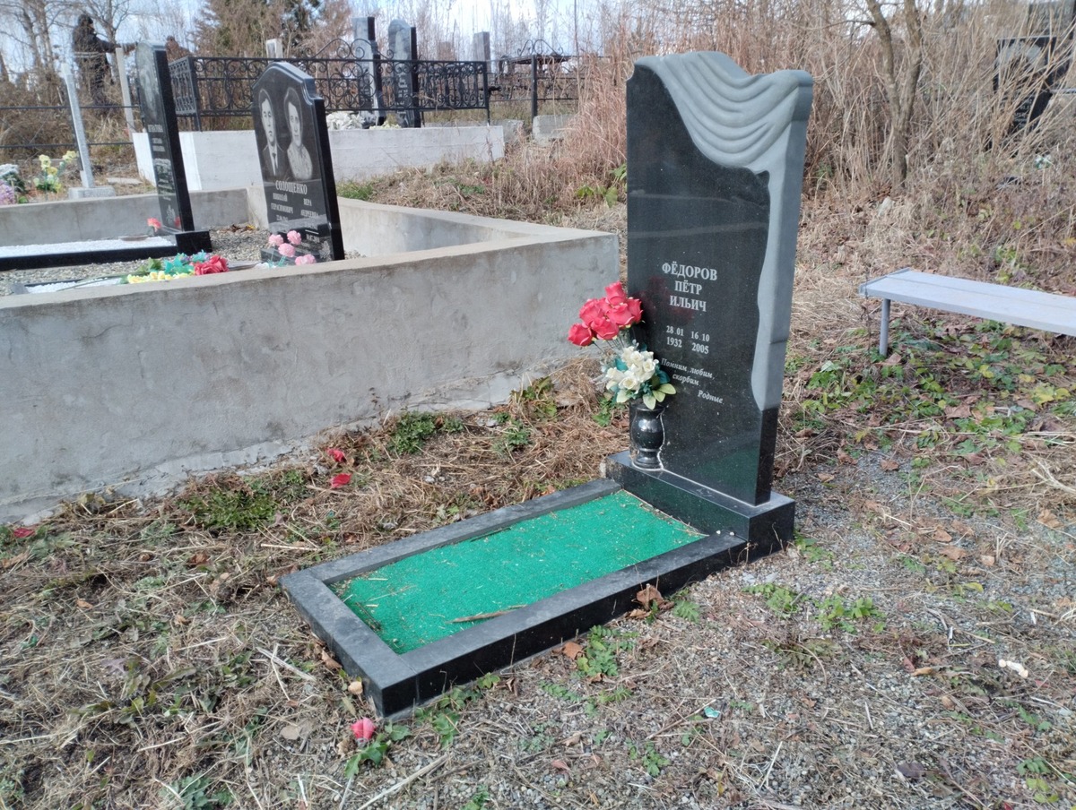 Фёдоров Пётр Ильич
