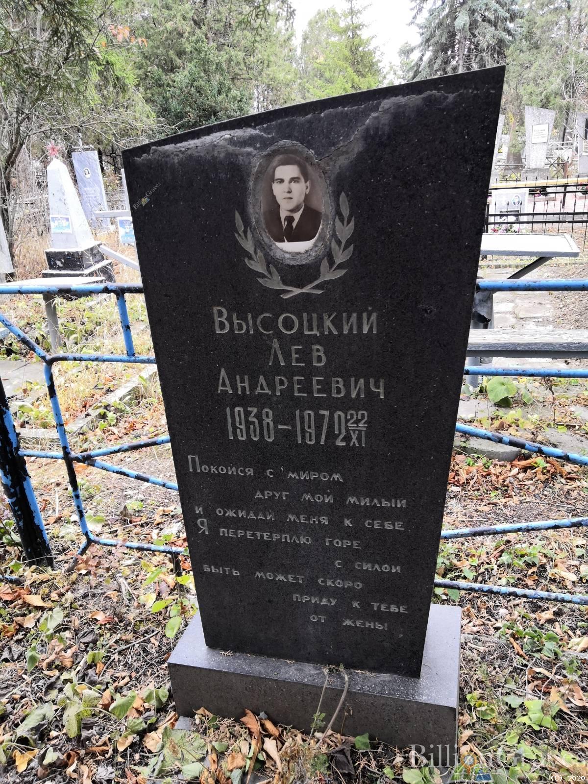 Высоцкий Лев Андреевич