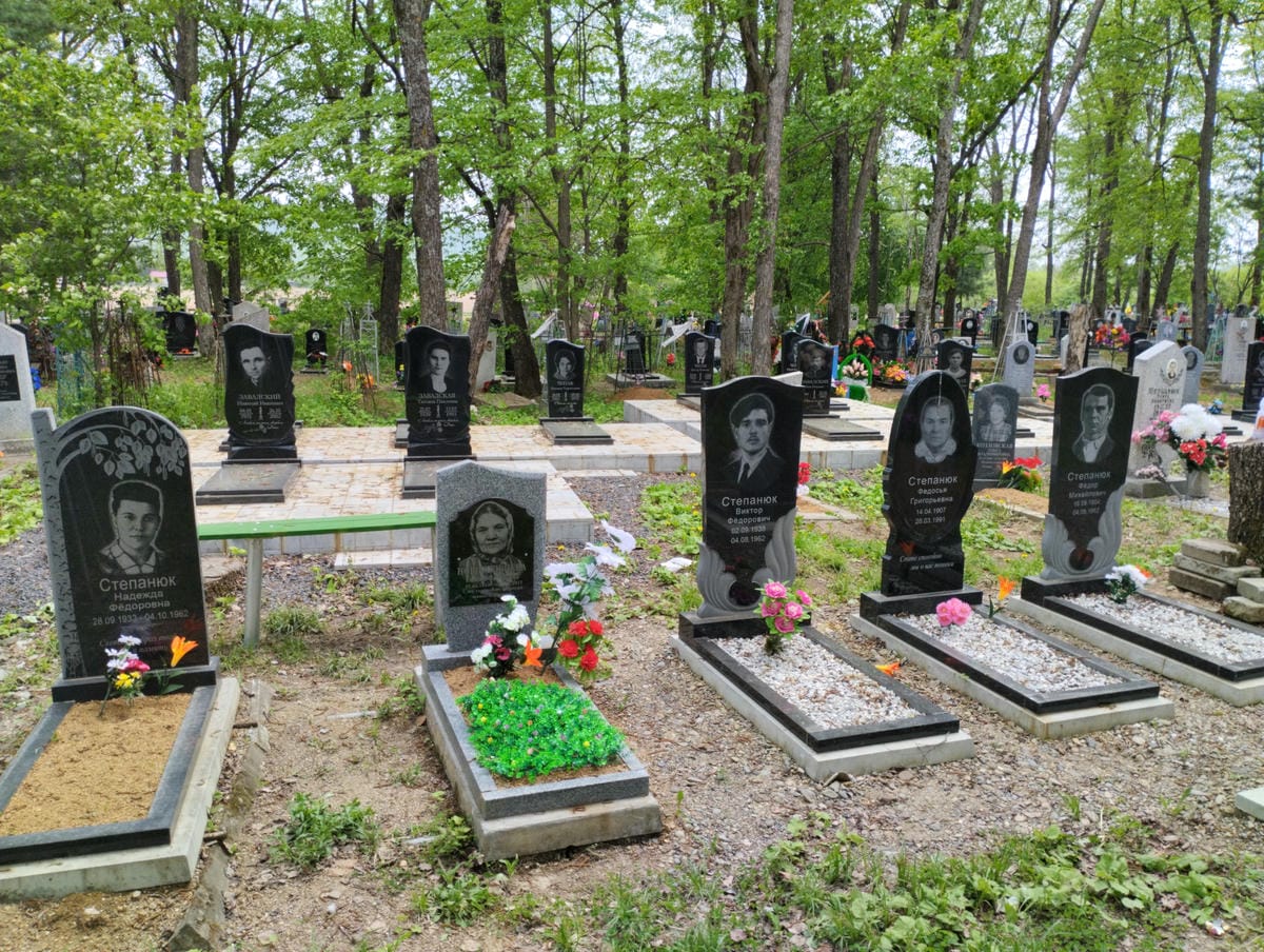 Степанюк Федор Михайлович