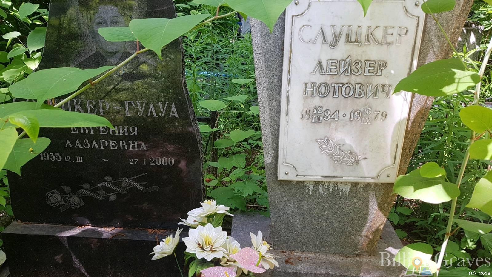 Слуцкер Лейзер Нотович