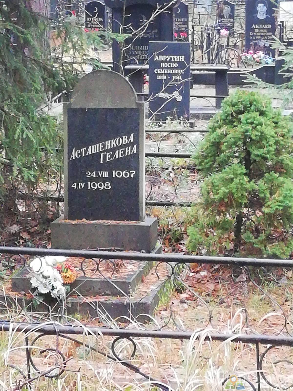 Асташенкова Гелена