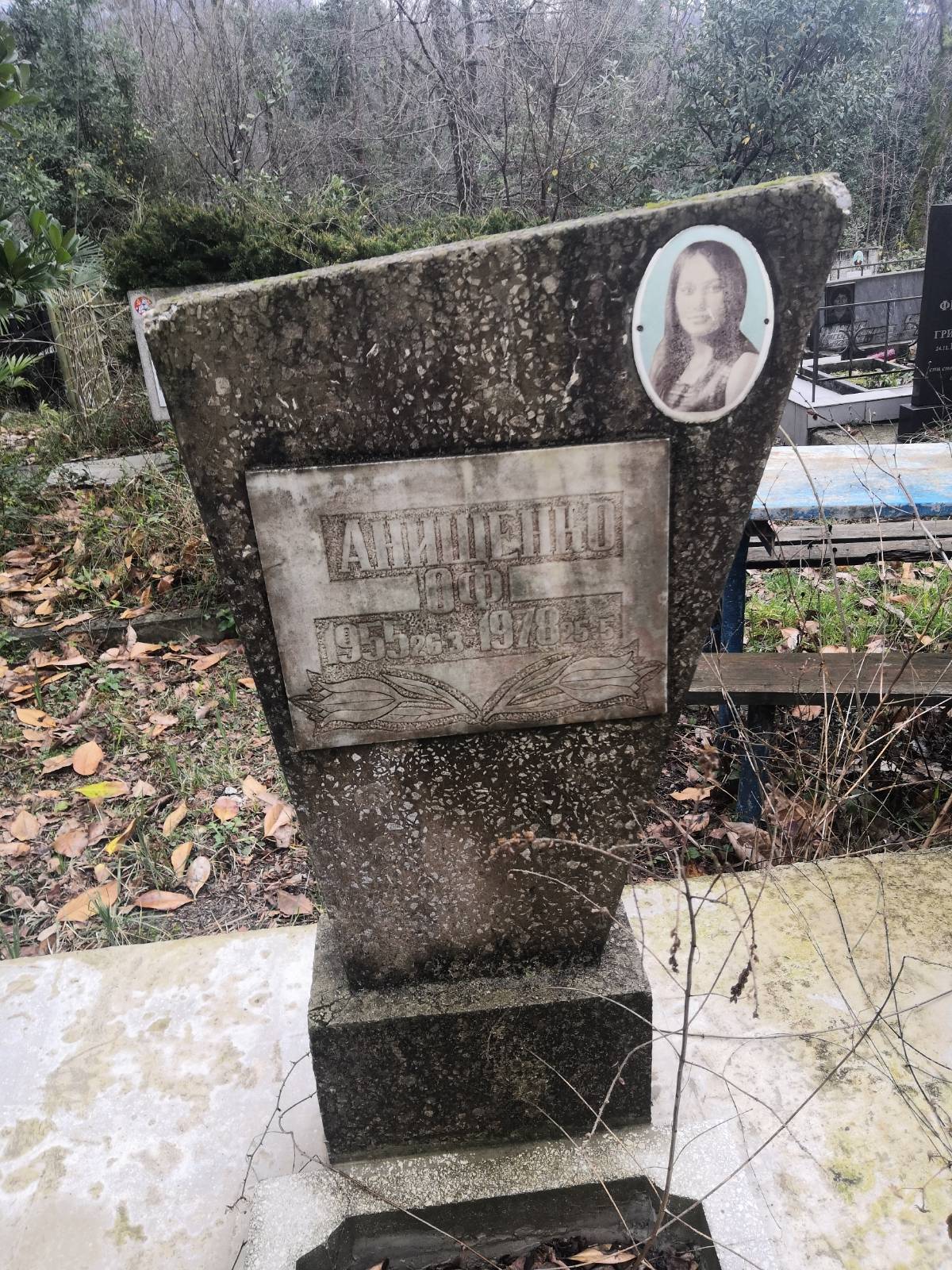 Анищенко О. Ф.