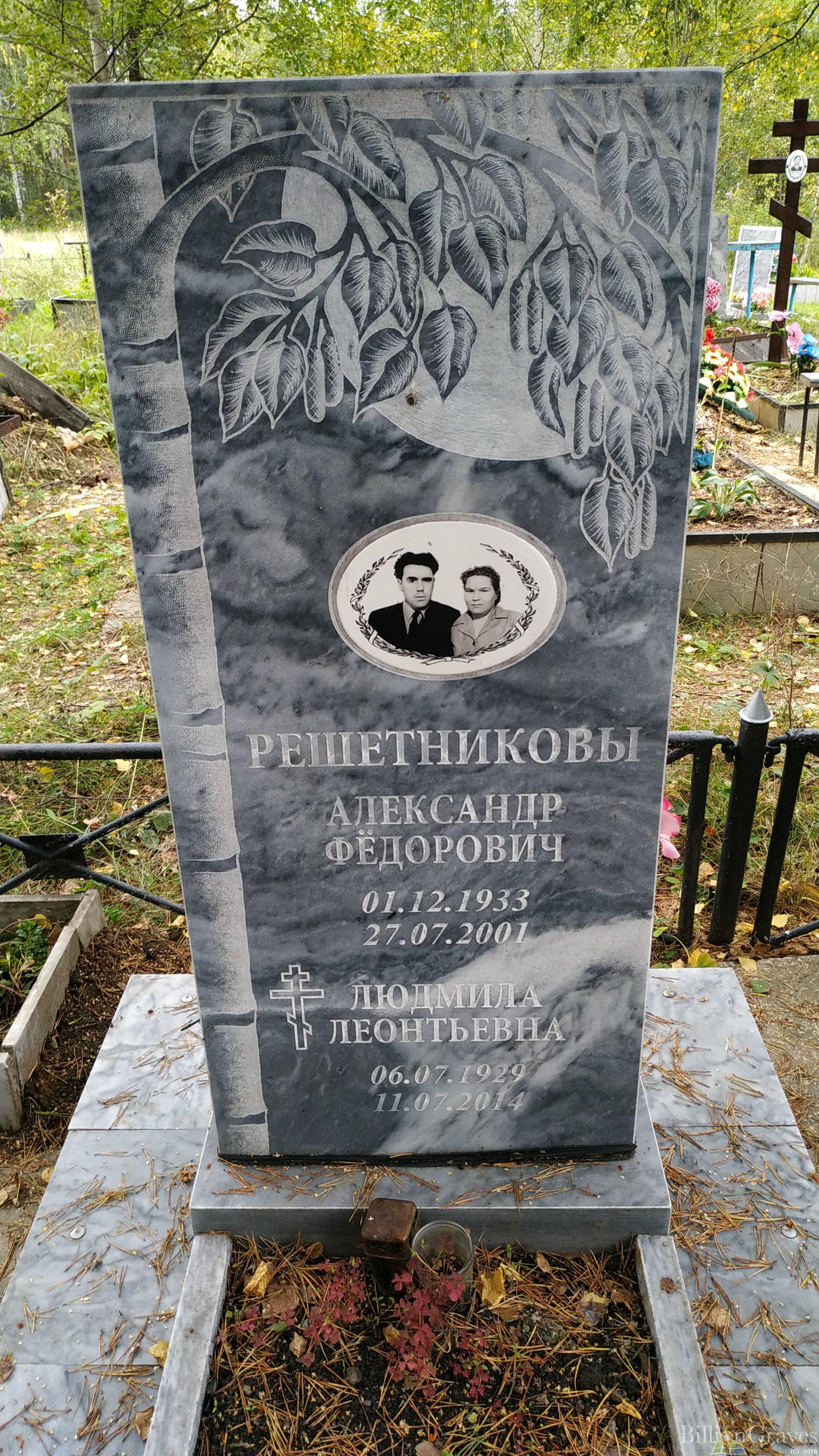 Решетников Александр Федорович