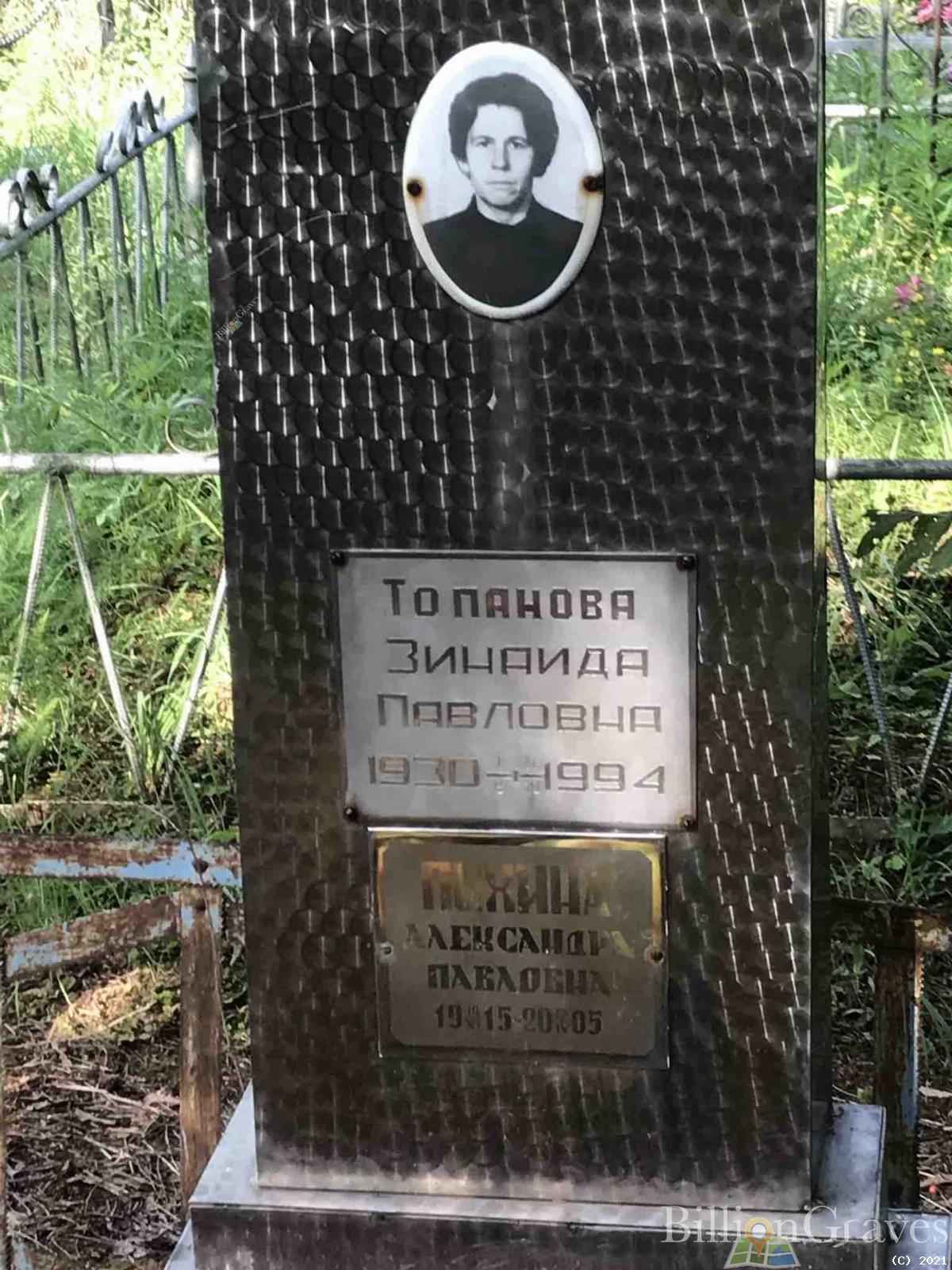 Пыхина Александра Павловна