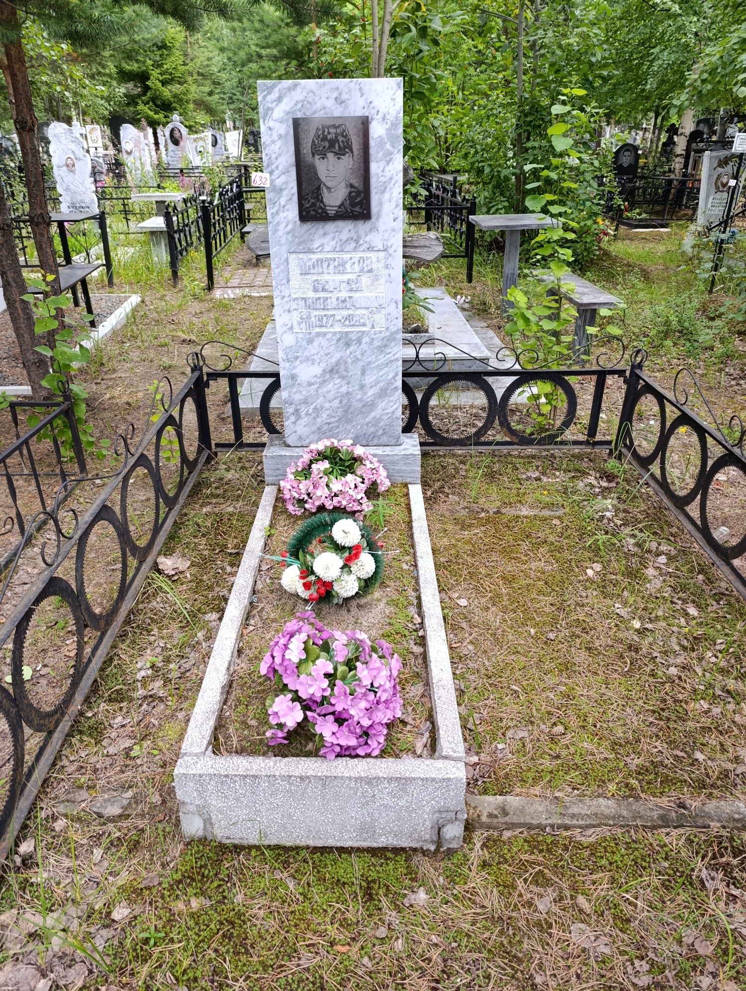 Плотников Сергей Владимирович