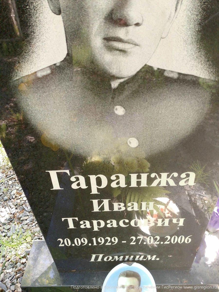 Гаранжа Иван Тарасович