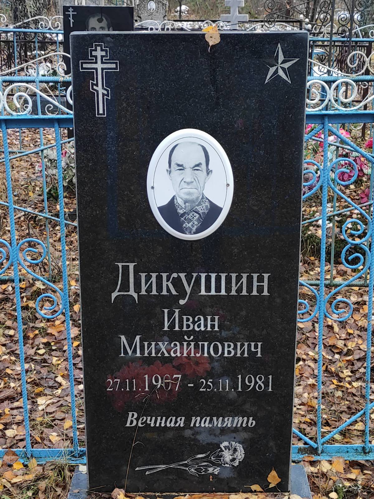 Дикушин Иван Михайлович