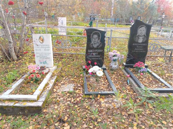 Чекрыжова Елена Леонидовна