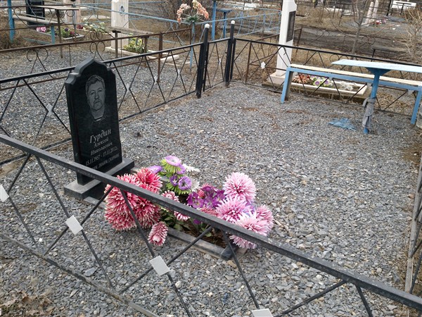 Гурдин Алексей Николаевич
