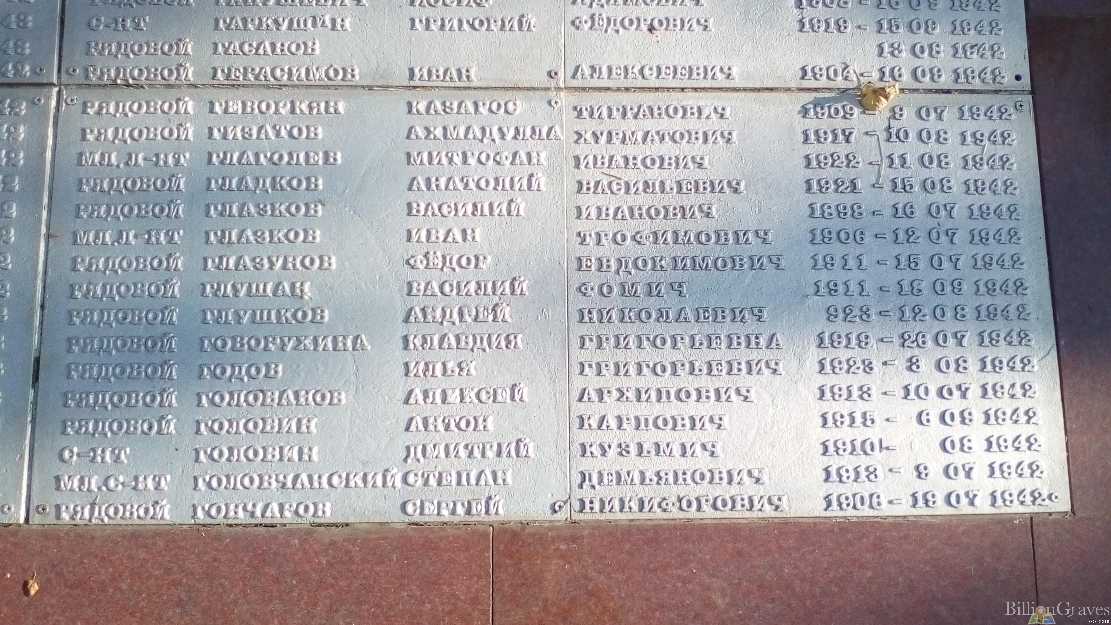Говорухина Клавдия Григорьевна
