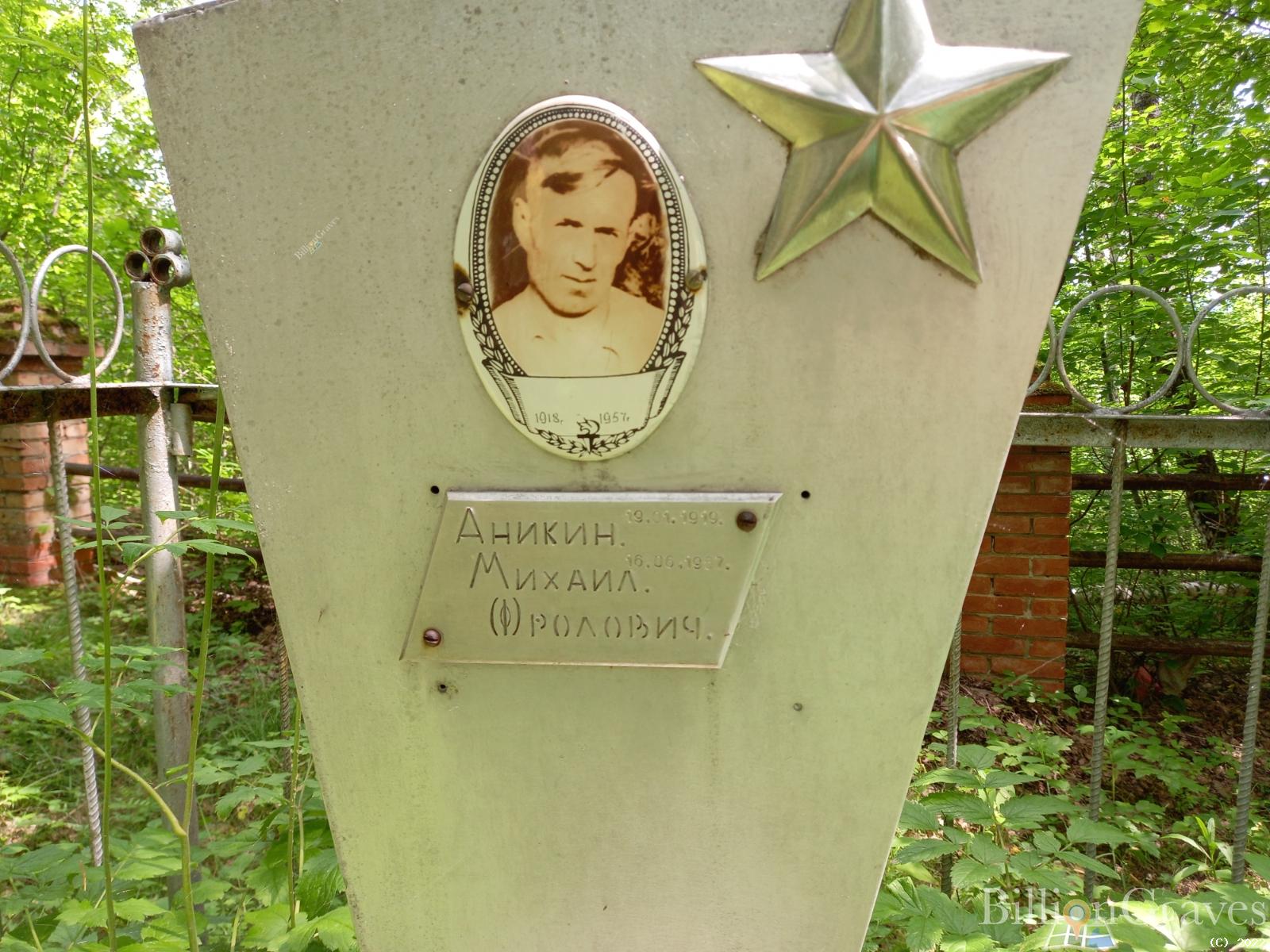 Аникин Михаил Фролович