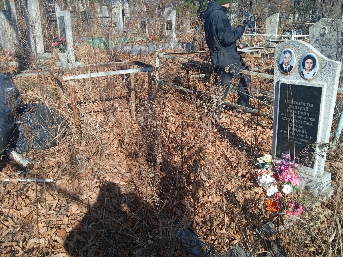 Сухоногов Дмитрий Иванович