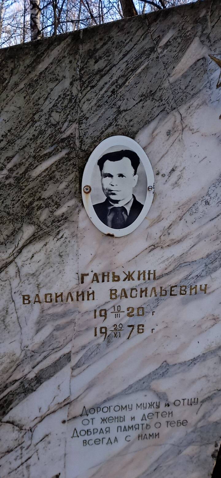 Ганьжин Василий Васильевич