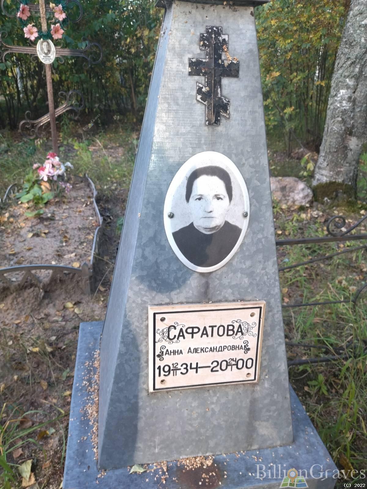 Сафатова Анна Александровна