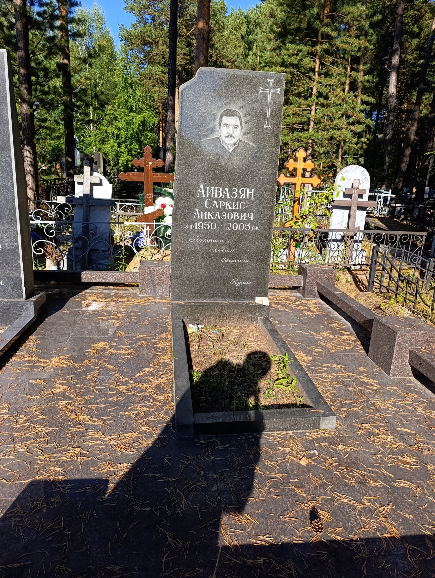 Айвазян Саркис Айказович
