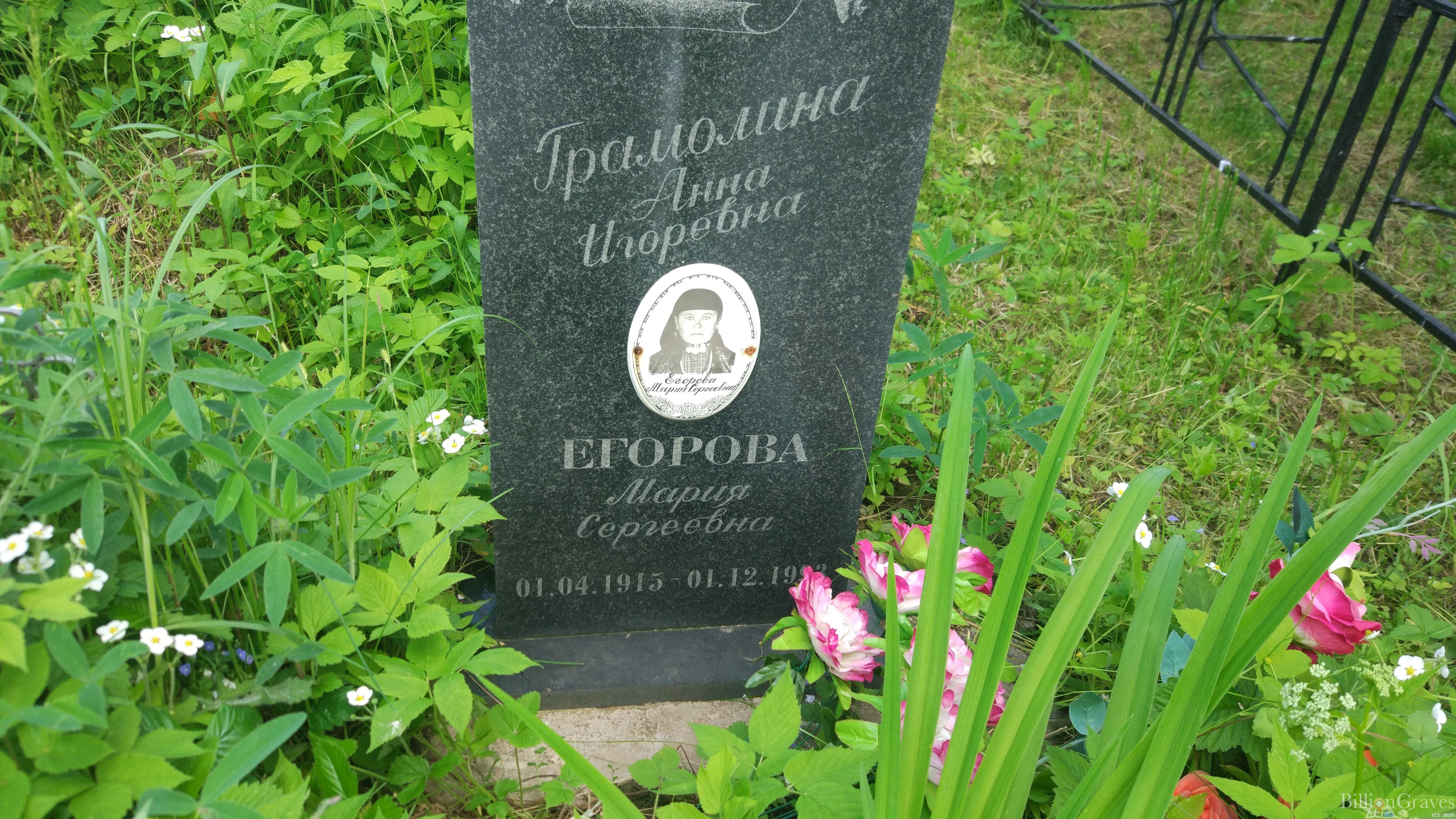Грамолина Анна Игоревна