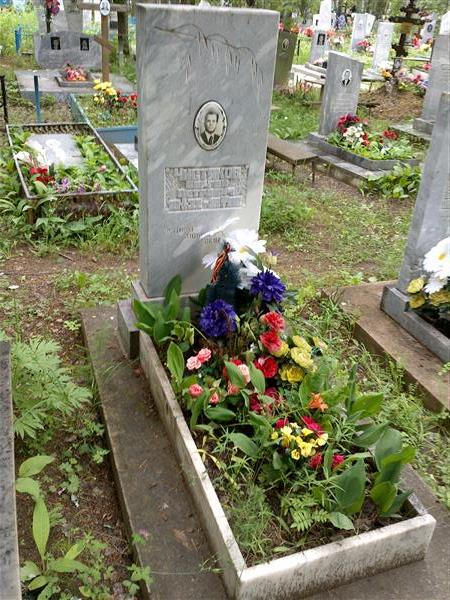 Чистяков Сергей Петрович
