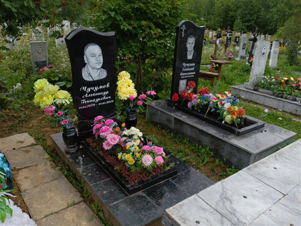 Чучумов Александр Геннадьевич