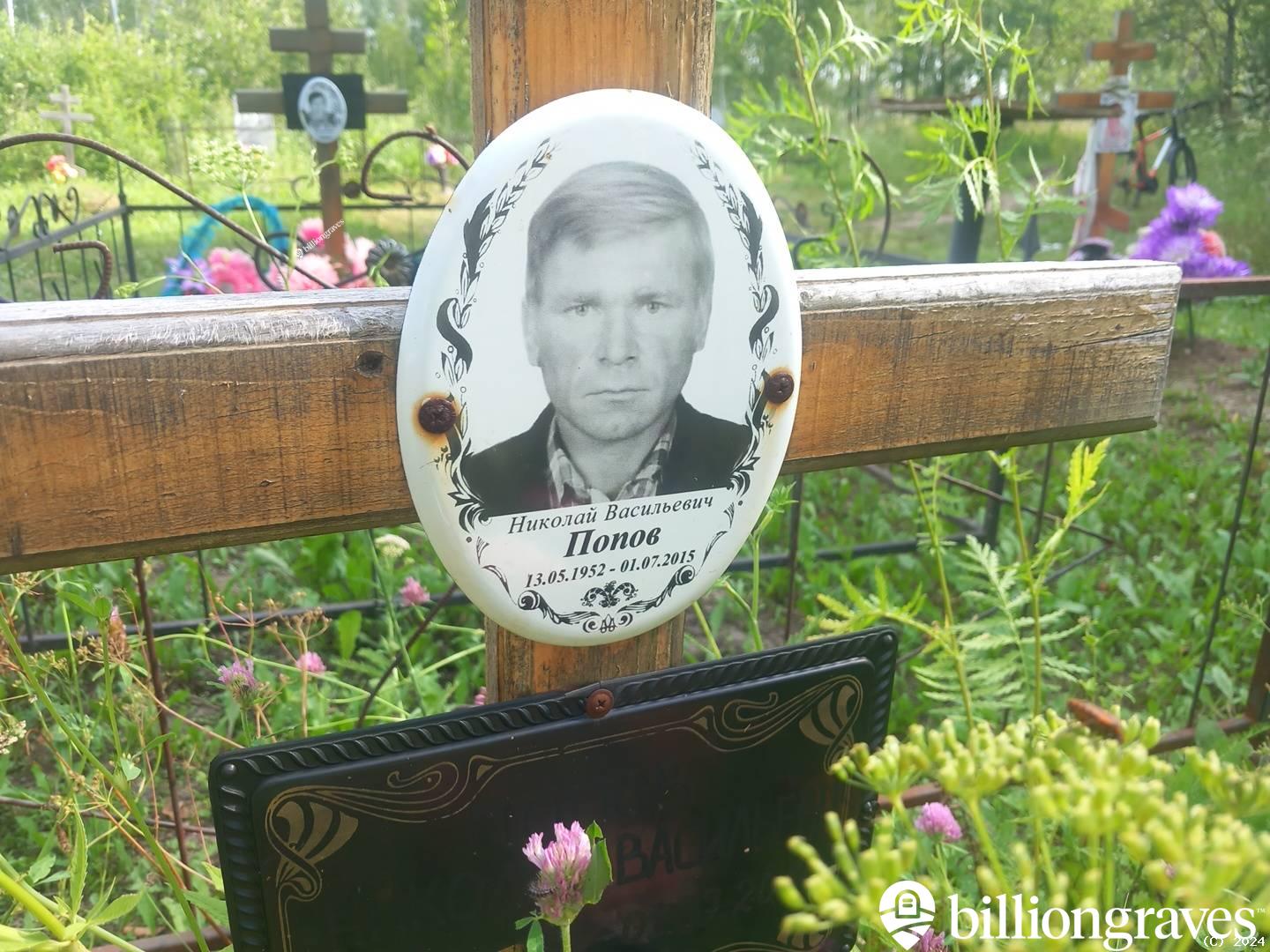 Попов Николай Васильевич