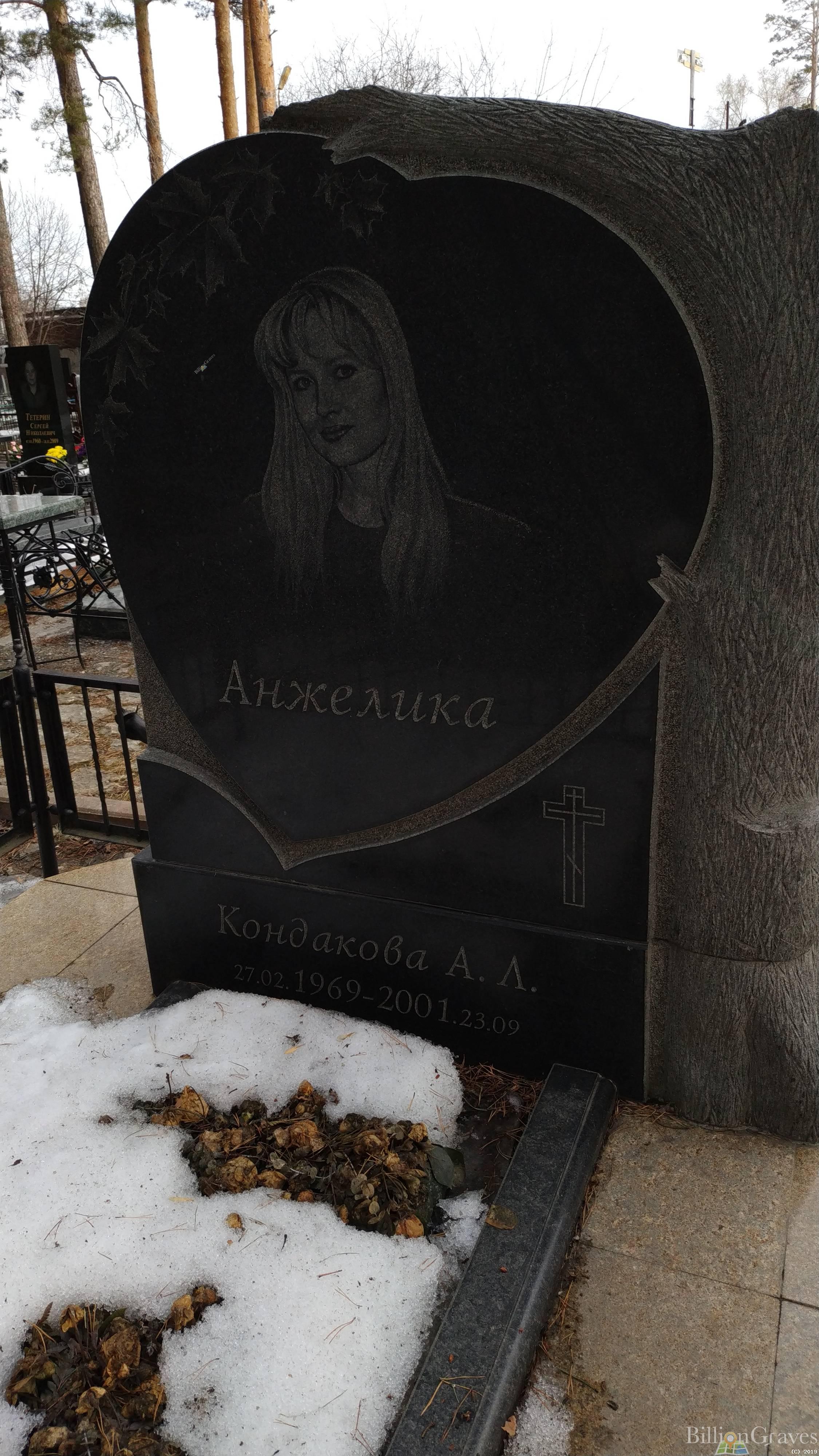 Кондакова Анжелика Л.