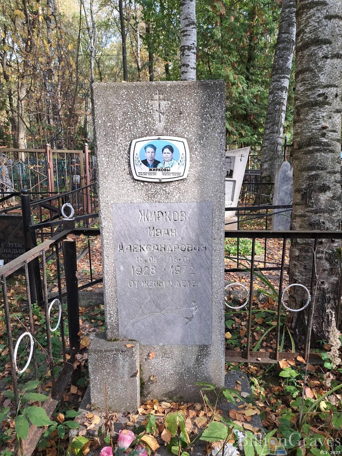 Жиркова Екатерина Алексеевна