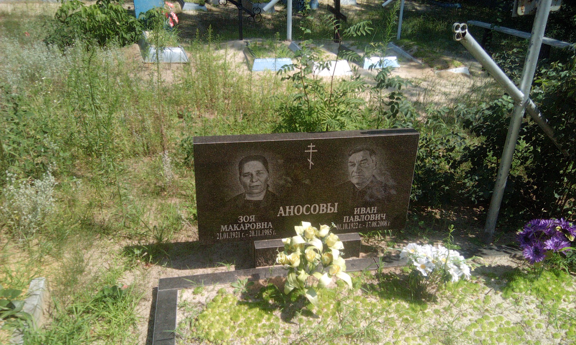 Аносов Иван Павлович